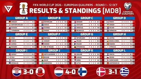 利物浦球迷谷底坚守艰辛，转投曼联后心情悲凉：30亮82评